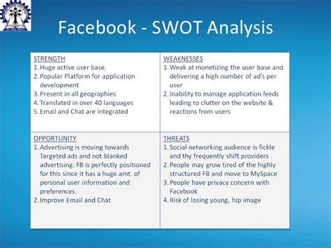 Похожие запросы для facebook swot analysis 2019. Social networking