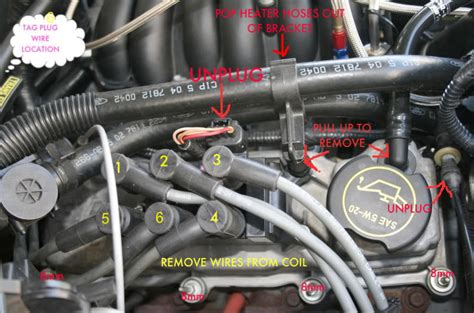 Mazda B2300 Spark Plug Wiring Diagram Diagram Board