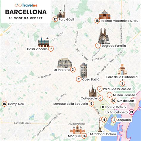 Mappa Di Barcellona Risultati Attrazioni Turistiche Mappa Di Porn Sex