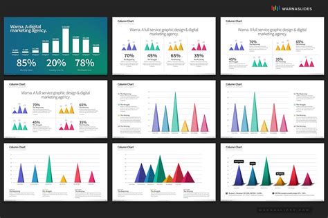 Graphs And Charts Powerpoint Template Best Powerpoint Template 2021