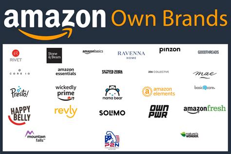I am shocked that no one feels the need to mention that amazon owns a shoe website, endless.com, and that amazon does have experience in the shoe. How much competition are Amazon Own Brands? - Tamebay