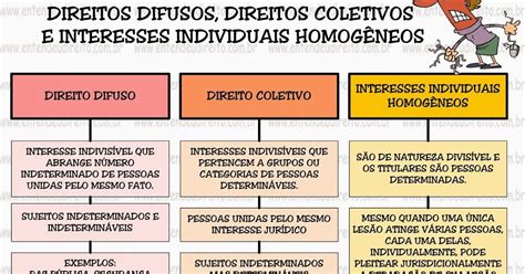 Como Entender A Autonomia Individual Em Relação Aos Interesses Coletivos