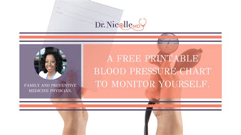 A Free Printable Blood Pressure Chart To Monitor Yourself Dr Nicolle