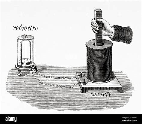 Michael Faraday Electromagnetism