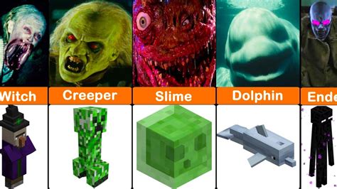 Comparison Scary Minecraft Mobs In Real Life Youtube