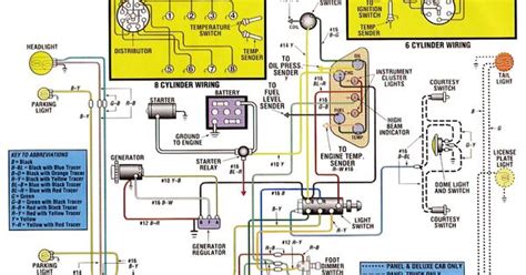 1955 Chevy Truck Ignition Switch Wiring Diagram