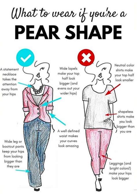 How To Dress The Pear Shaped Body Type Blufashion