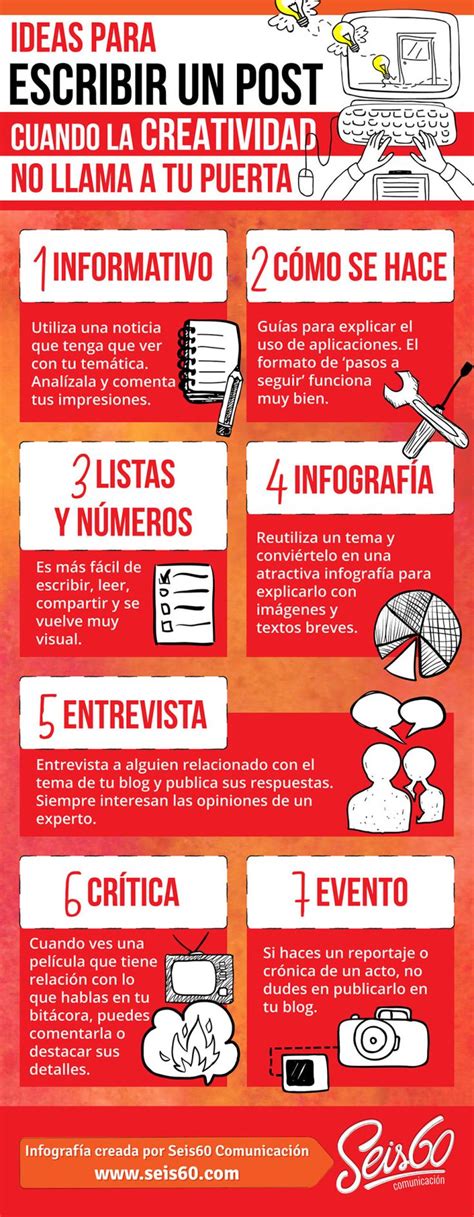 The Spanish Language Poster Shows How To Use It For Teaching And