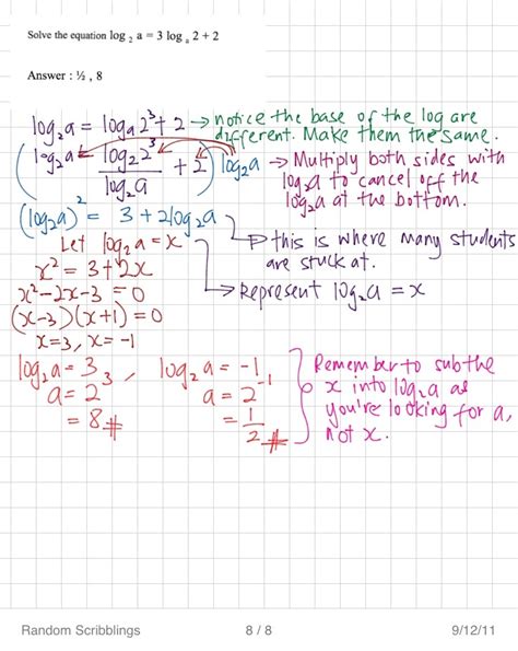 Every spm student who takes add maths will understand the amount of stress that comes with the subject. epitome | SPM IGCSE Online Tuition : Free Lessons for Add ...