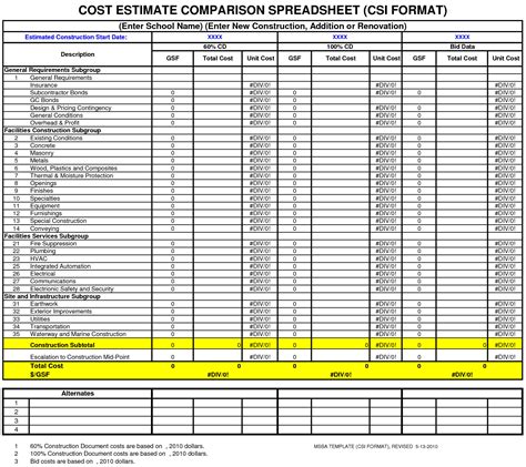 Bid Comparison Spreadsheet Intended For Cost Estimate Comparison