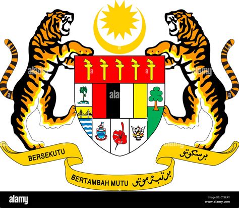 Malaysian Asia Country Symbol National Emblem Seal Clipart Digital