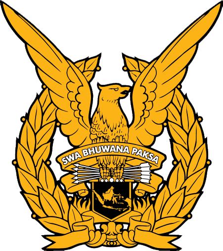 √ 23 Urutan Pangkat TNI AD, AL & AU Beserta Tanda Kepangkatannya