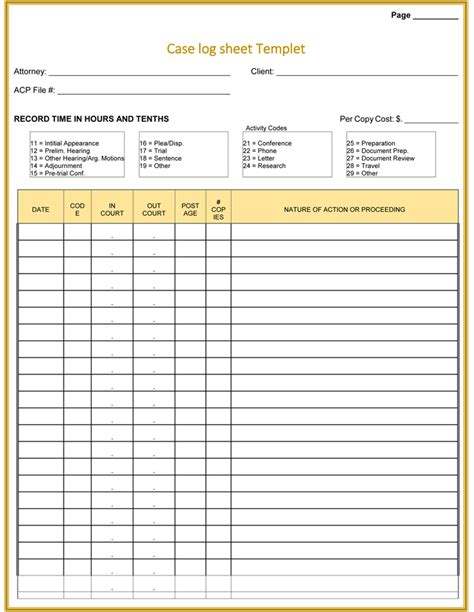 5 Log Sheet Templates For Microsoft Word And Excel
