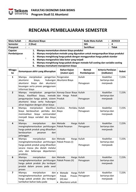Contoh Soal Akuntansi Dasar Kelas X Semester 1 Beserta Jawabannya