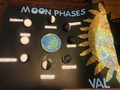 Moon Phases Vals School Project