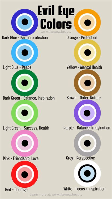 Evil Eye Colors And Meanings In 2023 Evil Eye Art Color Meanings