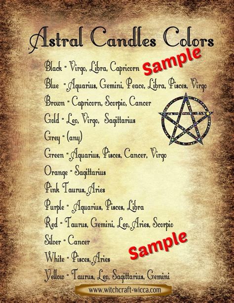 Witchcraft Candle Magic Grimoire Pages Candle Color Meaning Witch