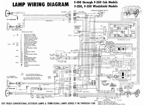 Check spelling or type a new query. Dual Radio Wiring Diagram