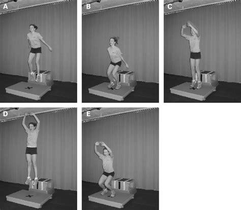 Drop Vertical Jump Test To Identify Athletes At Risk Of Severe Knee