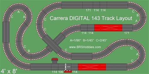 Maybe you would like to learn more about one of these? Carrera GO & Kato UNITRACK HO Track Layouts