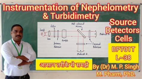 Instrumentation Of Nephelometry Turbidimetry Instrumental Method Of