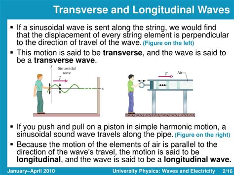 Ppt University Physics Waves And Electricity Powerpoint Presentation