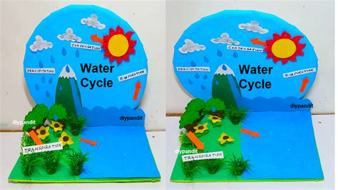 Water Cycle Model Making For Science Project Exhibition Simple And