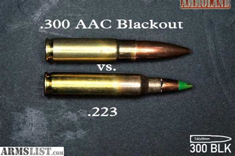 300 Aac Blackout 762x35 Rifle Caliber Trends
