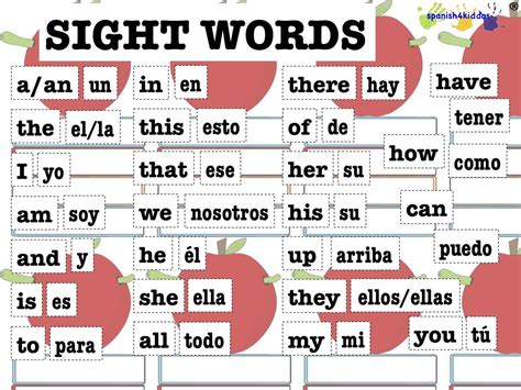 Spanish Sight Words Cut Outs Spanish4kiddos Educational Services