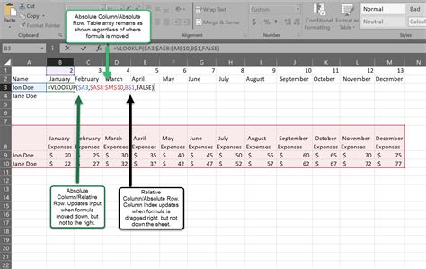 Excel Tip S How To Use Vlookup In Excel Vlookup Formula Programming Riset