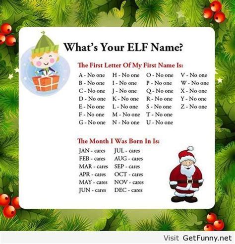 Stupid Name Meme Elf Names Funny Pictures Fails Whats Your Elf Name