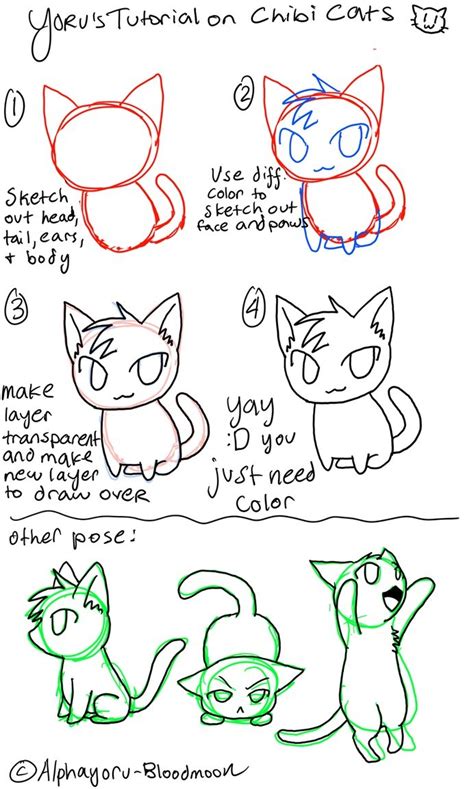 Chibi Cat Tutorial Anime Pinterest Tutorials Kitty