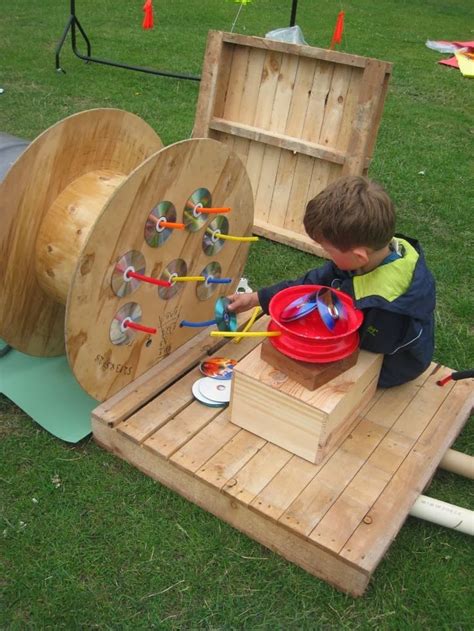 Pin En Outdoor Learning Spaces