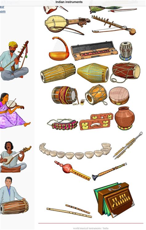 Indian Musical Instruments Information