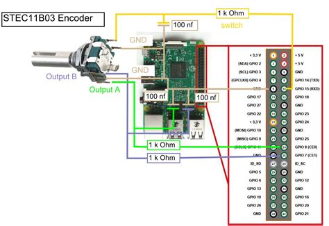 Wiring Stec11b03 Encoder With Rotary Encoder Ii Plugin Plugins Volumio