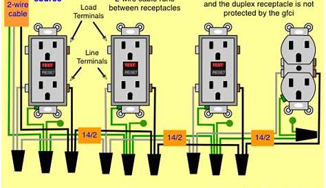 GFCI Outlet Wiring Diagrams- Do-it-yourself-help.com