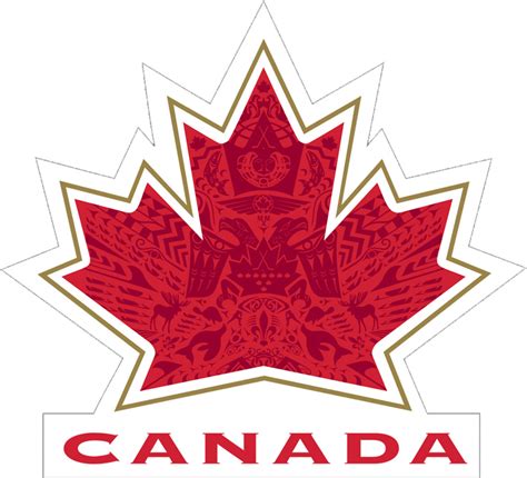 A Mox Thought Team Canada 2014 Projection