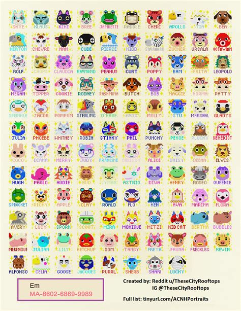 All 391 Acnh Villager Portraits With Names Animal Crossing Characters