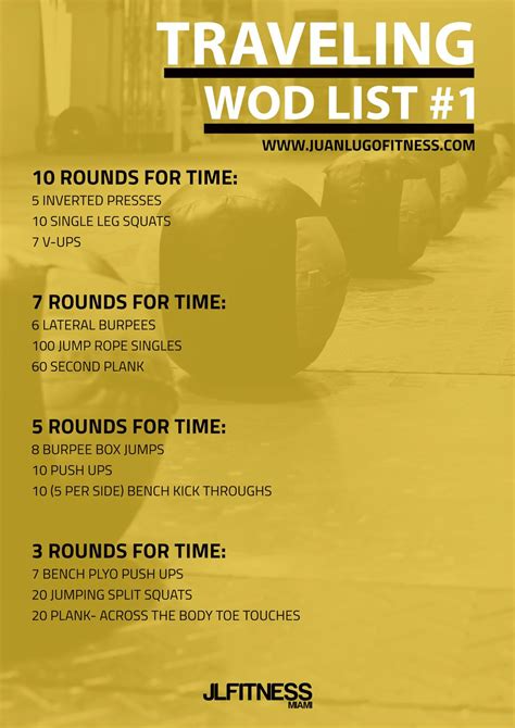 Traveling Wod List 1 In 2024 Fast Fat Burning Workout Crossfit