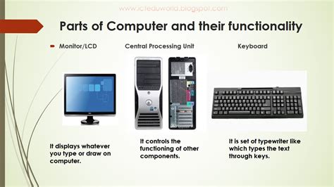 Computer Basics Parts Of Computer Ict Eduworld Ict In Education