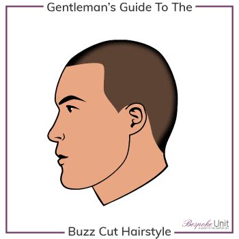 It enhances the sharpness of the cut and adds diversity to the plain cut. Military Buzz Cut Haircuts: What Are They? Best Styles ...