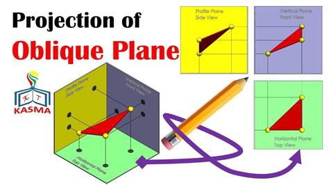 Drawing 0110 Projection Of Oblique Plane Youtube