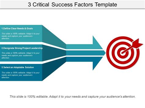 Critical Success Factors Template Powerpoint Slides Powerpoint