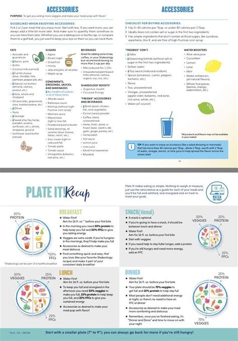There is definitely less protein on this plan than the fix, but the protein list includes similar choices to the fix, as well as low fat cheese (mind blown). Beachbody meal plan by Cindy Antonson on 2B Mindset ...