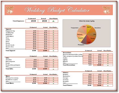 Wedding Budget Calculator Template Spreadsheet Worksheet Samples