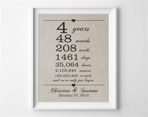 For each year of marriage, there are certain types of traditional gifts to give. 4 years together Linen Anniversary Print 4th by ...