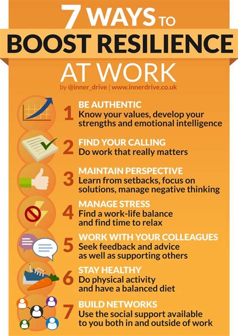 7 Ways To Boost Your Resilience At Work Resilience Activities