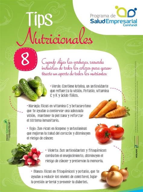 Pin En Nutrición Y Salud