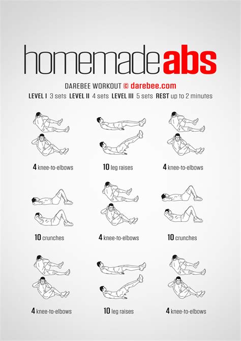 ab workouts at home for beginners tutorial pics