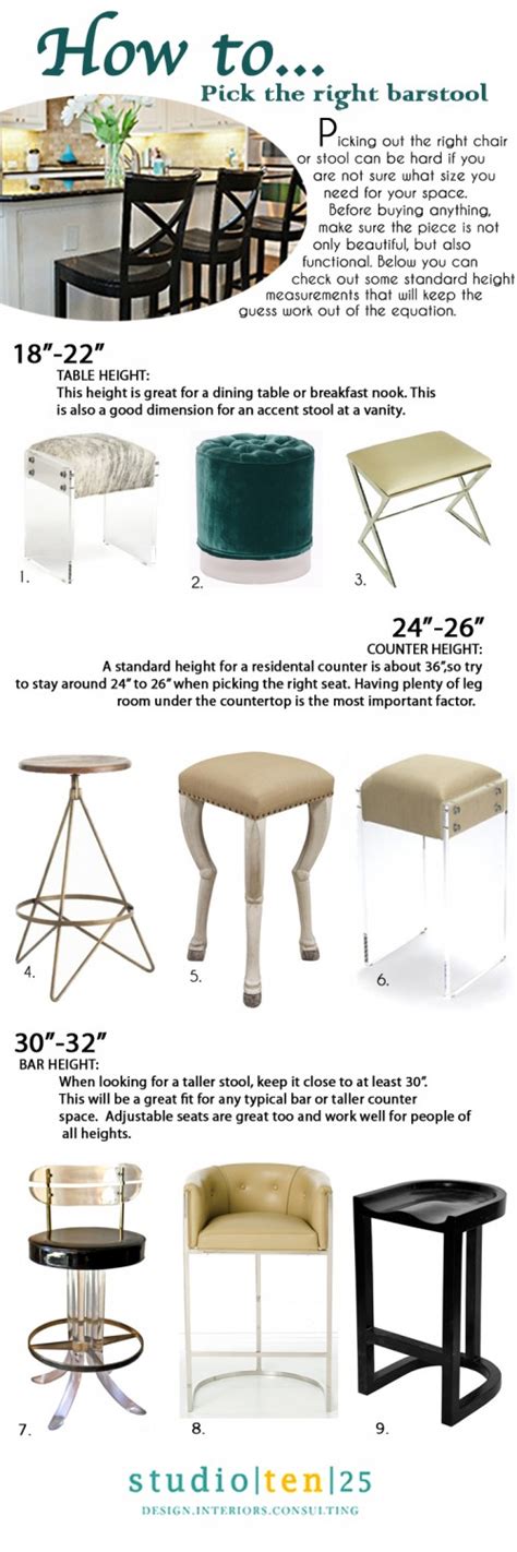 Size Is Everything Selecting The Right Stool - studio | ten | 25